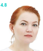 Воронцова Юлия Анатольевна