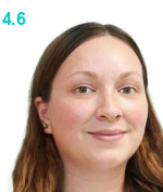 Долгих София Александровна