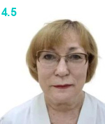 Михальчук Валентина Владимировна