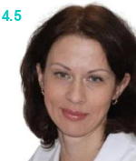 Дубровина Ольга Николаевна