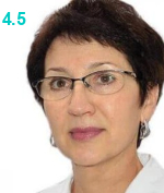 Леменчугова Ирина Николаевна
