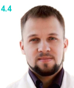 Лутовинин Родион Владиславович