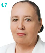 Стефанович Надежда Петровна