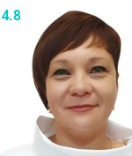 Конищева Евгения Александровна