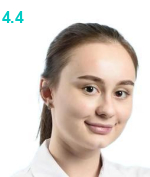Журавлева Анастасия Львовна