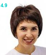 Халанчук Анжела Олеговна