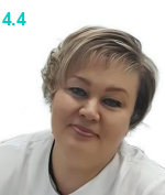 Боталова Татьяна Николаевна