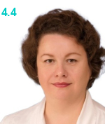 Аникина Екатерина Владимировна