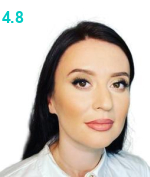 Бешевец Ольга Викторовна