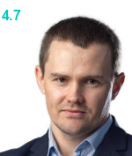 Сергеев Артем Алексеевич