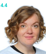 Воронина Елена Александровна