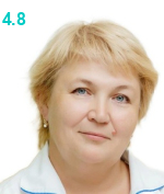 Боброва Мария Михайловна