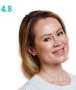 Батова Анна Петровна