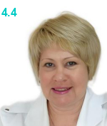 Сидорова Танзиля Абдулбариевна