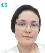 Абдулхаева Ирина Юнировна
