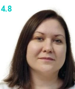 Кривых Анастасия Геннадьевна