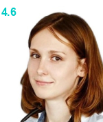 Заикина Анна Николаевна