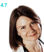 Плужникова Анна Павловна