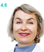 Дороднева Елена Феликсовна