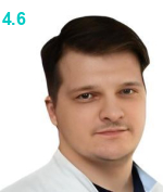 Колупай Данил Витальевич