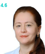 Ибрагимова Раиса Халиловна
