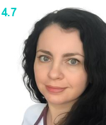 Лапчук Ольга Сергеевна