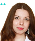 Резюкина Анастасия Александровна