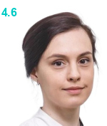 Лавелина Инна Сергеевна
