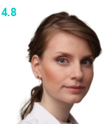 Леонова Алена Владимировна