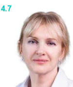 Казанина Ирина Александровна