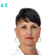 Кутенёва Наталья Владимировна