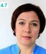 Костина Светлана Михайловна