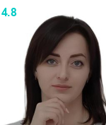 Сычкова Вероника Вадимовна