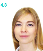 Павлова Ирина Валерьевна