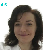 Вернигора Екатерина Витальевна