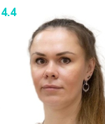 Лазуренко Анна Ивановна