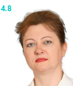 Валеева Светлана Михайловна