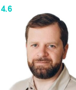 Никифоров Максим Андреевич