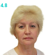 Починок Елена Михайловна