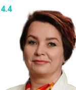 Кузьмищева Елена Анатольевна