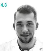 Борисенков Никита Сергеевич