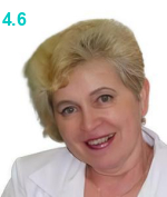 Кубышкина Ирина Владимировна