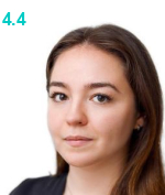 Дорохина Ольга Игоревна