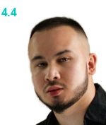 Тохиров Элёр Эгамбердиевич