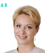 Оболенская Елена Николаевна