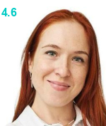Юрина Ольга Ивановна