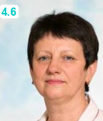 Маньковская Светлана Николаевна