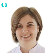 Полканова Анна Александровна