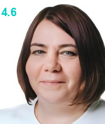 Тренина Татьяна Геннадьевна