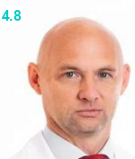 Шафранов Дмитрий Владимирович